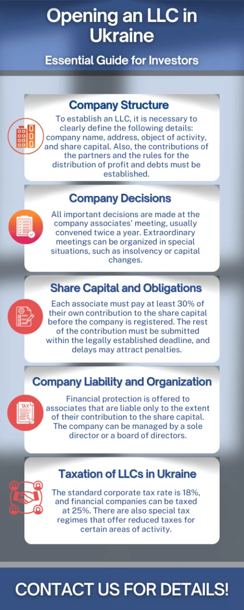 Open a Limited Liability Company in Ukraine